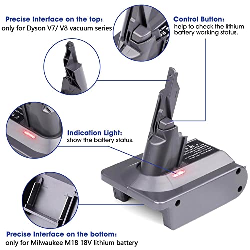For Dyson V7&V8 Milwaukee Battery Adapter, Use For Milwaukee M18 18V Batteries Convert To For Dyson V7/V8 Replacement Batteries, Work For Dyson V7 V8 Motorhead Handheld Vacuum Cleaner(Adapter Only) #TOP5