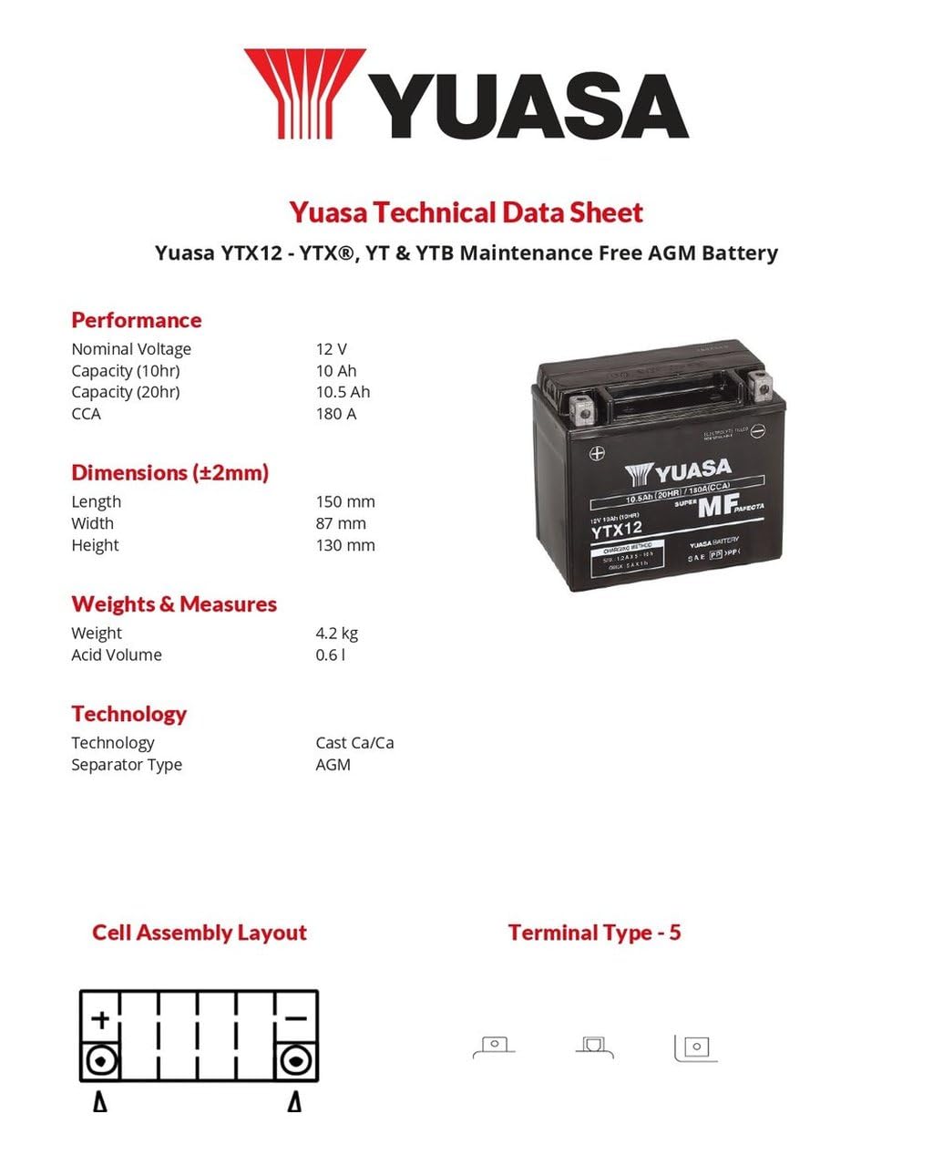 Yuasa YTX12 batteria moto 12V precaricata sigillata