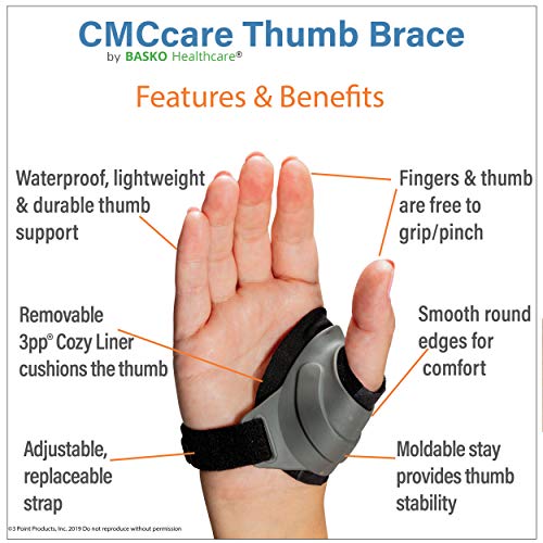 Basko Healthcare CMCcare Thumb Brace - Comfortable, Effective Relief for CMC Joint Arthritis Pain, Right - Large - Thumbnail 2