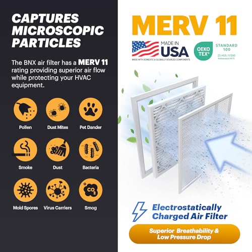 Image of BNX TruFilter 20x25x4 (19.5'' x 24.5'' x 3.63'' Slim Fit) MERV 11 Air Filter 2-Pack - MADE IN USA - Air Conditioner Furnace Filters HVAC AC Furnace Filters for Allergy Dust, Pet, Mold, MPR 1200 FPR 7