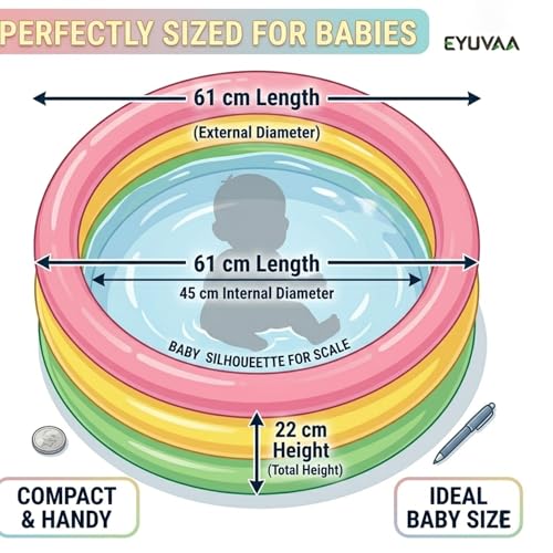 Image of EYUVAA LABEL Kids Swimming Pool Inflatable Baby Pool for 0-3 Years 2 Feet 3-Ring Round Splash Pool with Soft Inflatable Bottom Baby Bath Tub for Indoor, Balcony & Garden Play
