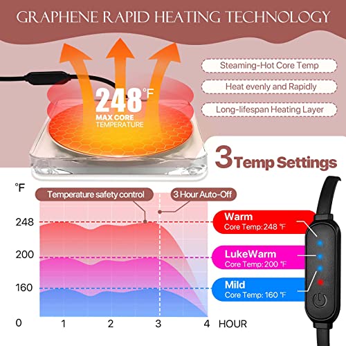 Fieeswarm Coffee Mug Warmer, Candle Warmer Plate With 3 Hour Auto Shut Off, 3 Heat Setting Mug Warmer For Desk, Low Voltage Electric Heated Cup Warmer With Ultra-Small Power Bank #TOP3