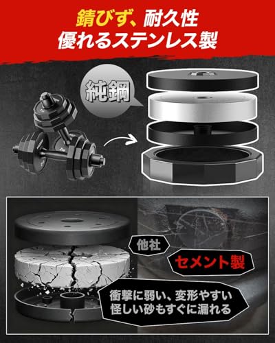 Amazon.co.jp: Wolfyok Fitness (ウルフヨック フィットネス): ダンベル