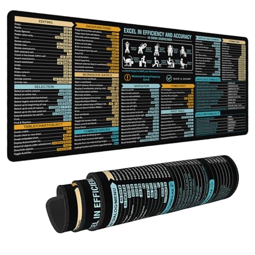 Tapis de bureau XL pour jeux et bureau avec guide de raccourcis