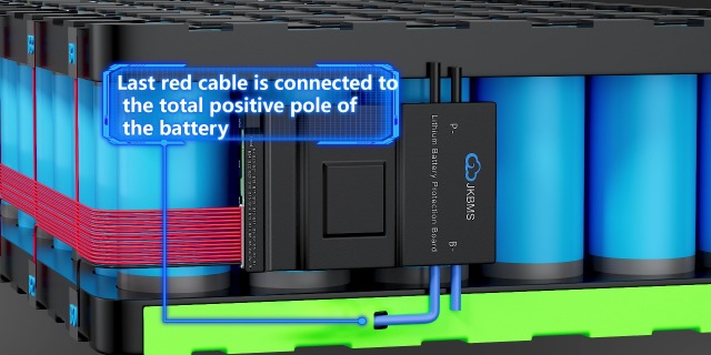 BMS Activo Inteligente Para Baterías De Litio - 7S A 24S, Corriente 60A-150A, Voltaje 24V-84V - Compatible Con APP (Android/iOS) - Incluye Cables Y Sensor De Temperatura