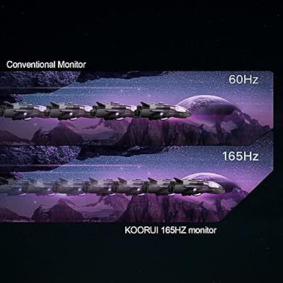 KOORUI FHD 27 Inch Monitor, Fast IPS Screen (1920 * 1080P, 165HZ 1ms, DCI-P3 90%, DP 1.2+HDM I.4+Type-C Autdio, 300cd/m2), Rotating Stand, Narrow Bezel on Three Sides, Black Blue
