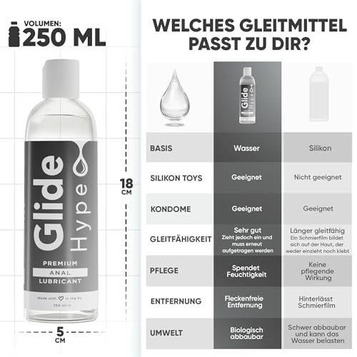 Gleitgel auf Wasserbasis von GlideHype für analen Gebrauch