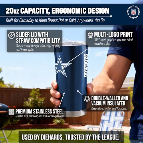 Image of Dallas Cowboys NFL 20oz Stainless Steel Insulated Tumbler, Slider Lid