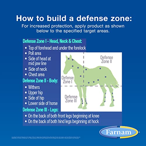 Farnam EQUI-SPOT Spot-on Protection for Horses 6 Week Supply 0.34 Fl Oz