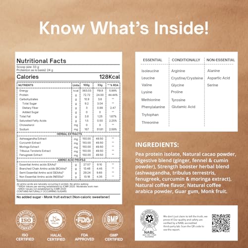 Image of Men Power Plant Protein (Caffe Mocha-500gm) Pack of 1 | Sugar Free | 5 Natural Herbs | 4.5gm BCAAs | Support Immunity, Fertility & Weight Management | Easy to Digest