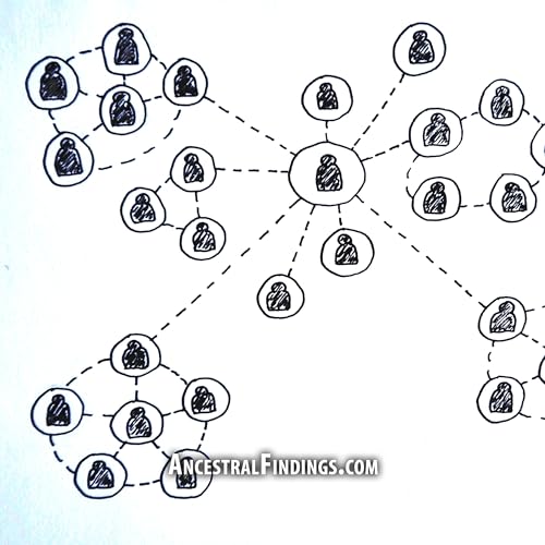 AF-1237: Same Name Ancestors, Part 2: Use Witnesses and Bondsmen | Ancestral Findings Podcast