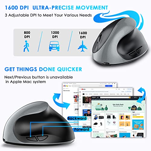 Image of Right Hand Ergonomic Vertical Wireless Mouse Type C Rechargeable 6 Btn Mice | 800-3200 DPI, silent click, mouse jiggler, 430mAh battery, 70 day standby, 2.4G wireless, wrist relief, fits PC laptop Mac