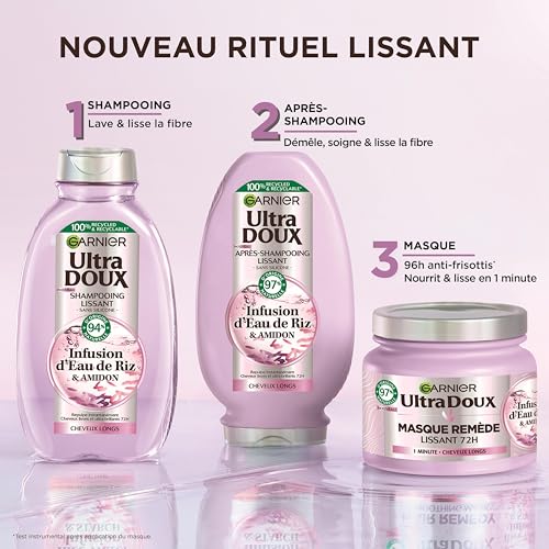 Garnier Ultra Doux Shampoo, glättendes Haar, Rebellen, Reiswasser, 250 ml – Ansicht 4