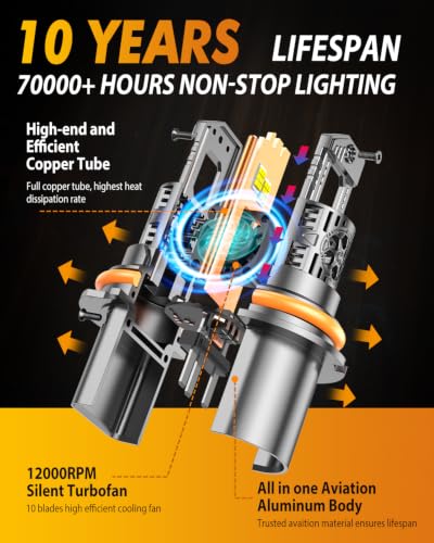 Image of Termitor 2026 Upgraded 9007 /HB5 Light Bulbs Hi /Low Beam 120000LM 1500% Brighter 6500K Cool White, 1:1 9007 Headlight Assemblies Mini Size 70K+ Hours Lifespan with Cooling Fan Plug & Play, Canbus Ready