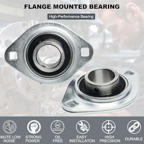 Image of 2 Pack SBPFL208-24 Pillow Block Bearings 1-1 /2 inch Bore Bearing Units Steel Flange Mounted Bearing Housing Pressed Steel Flange Bearing (SBPFL208)
