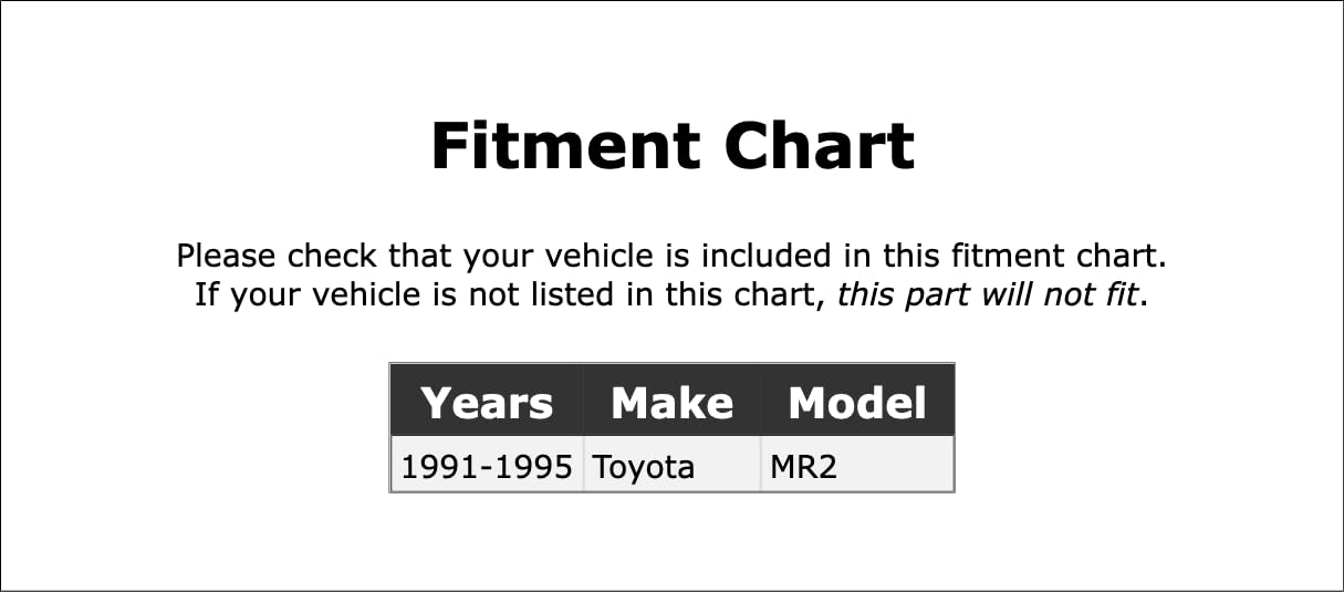 Amazon.com: Front Inner Steering Tie Rod End Compatible With