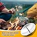 Maitys 2 Pcs Solar Fire Starter Solar Spark Lighter Camping Survival Tool Windproof Fire Starter Emergency Travel Kits Parabolic Mirror Ignition Cooker Outdoor Hiking Tool Home Yard
