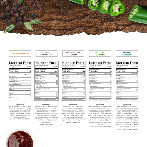 Image of Beef Jerky Variety Pack | 5 Flavors & Up to 36g Protein Per Bag | Exceptionally Tender, Bold Flavors, USA Made, High Protein Carnivore Snacks | Jerky Gifts, Unique Gifts for Him (5 Bags)