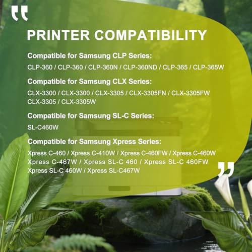 MEGOFFICE Kompatible CLT-R406 Trommel für Samsung CLT R406 Bildeinheit für CLP 360 365 CLX 3305 3300 SL-C460W Xpress C480w C480fw C430 C430w C460fw C460w C410w Trommeleinheit