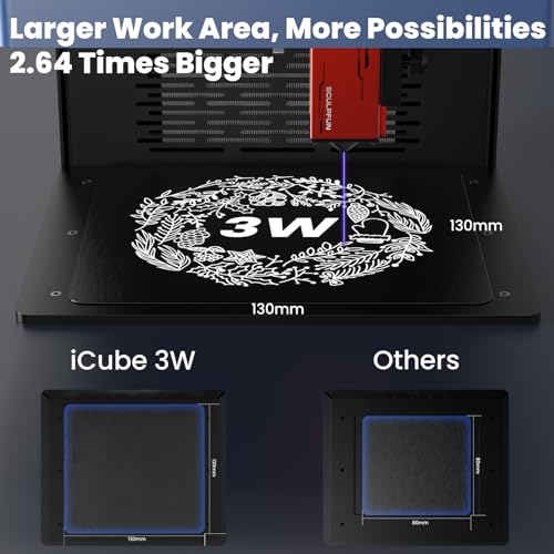 Sculpfun SFIC021 Icube 3W Mini Laser Engraver thumb #6