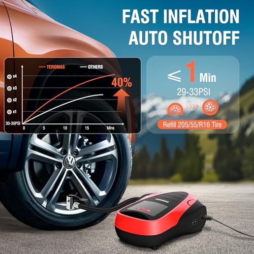 TEROMAS AC/DC Tire Inflator