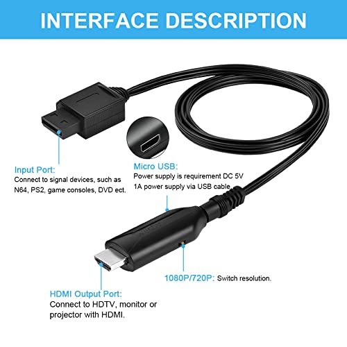 Image of AXFEE Wii to HDMI Converter, All-in-One Wii to HDMI Video Audio Converter | With Wii Input & HDMI Output Connector and USB Cable, Full HD 720 /1080P Converter Compatible with all Wii Display Modes
