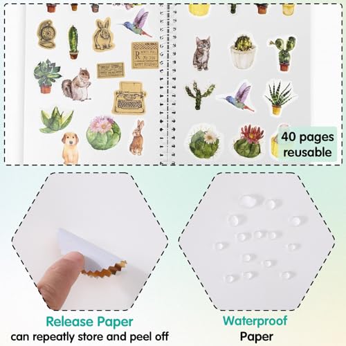 CRASPIRE A5 Reusable Sticker Book Storage with Scraper and Tweezer 40 Sheets Release Paper Waterproof Blank Stickers Organizer Saver Holder Keeper Album Sunflowers Clear Cover for Labels Storaging - Image 3