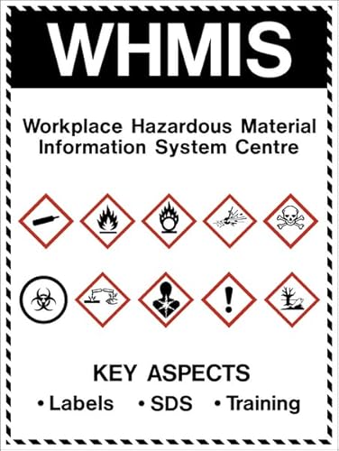 Product Identifier - Key Aspects Hazard Metal Sign for Home,