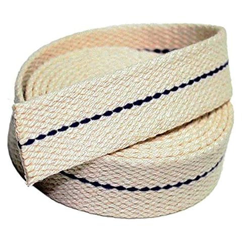 Oil Lamp Mate 1 Inch Flat Cotton Oil Lantern or Oil Lamp Wick 6 Foot Roll Cover