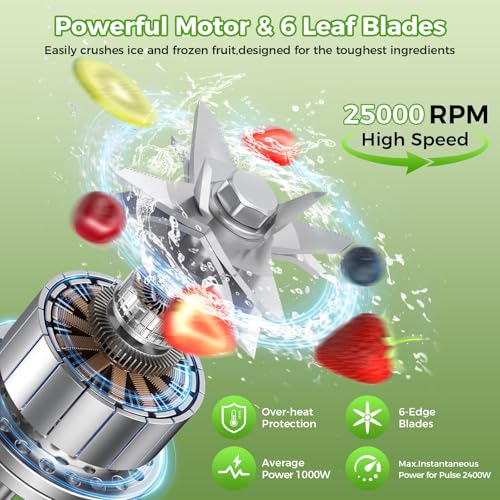 High Speed Commercial Blender