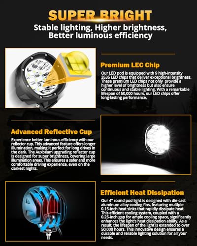 Image of Auxbeam 4In 90W Round Led Offroad Lights, 2PCS 9000LM Led Light Pod Super Bright Round Driving Light with Wiring Harness Kit Spot White Beam for Truck Pickup SUV ATV UTV 4x4 Jeep Wrangler Motorcycle