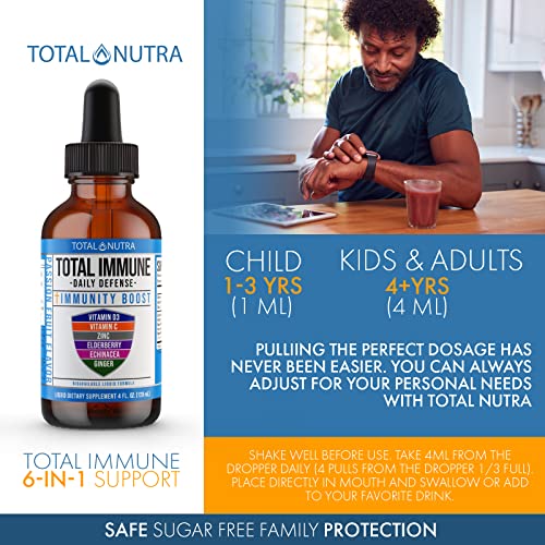 Total Nutra 6-in-1 Liquid Multivitamin Supplement | 100% Daily Zinc, Vitamin D3 and Vitamin C Immunity Drops | Elderberry, Echinacea & Ginger Defense Support for Adults & Kids | 4 oz Passion Fruit - Image 6