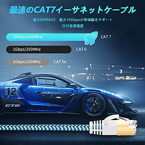 LANケーブル CAT7 3M メッシュLANケーブル カテゴリー7 コネクタ 光速10Gbps/600MHz CAT7準拠 イーサネットケーブル 爪折れ防止 シールド モデム ルータ PS3 PS4 Xbox等に対応(レイクブルー)