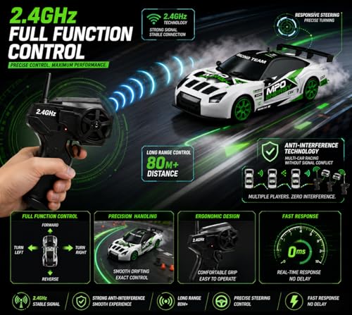 Image of Remote Control Sports Car & Off-Road SUV Toy for Kids, High Speed RC Racing with Wireless Remote, Realistic Lights & Premium Design Gift for Boys Girls (MPO Drift CAR)