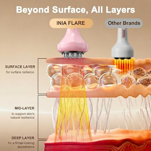 Image of Lymphatic Drainage Massager,5-in-1 Anti Cellulite Massage Tool,Reduce the Appearance of Cellulite & Stretch Marks, Microcurrent, Red Light, Heat & Vibration, Suitable for Full-Body, Bright pink