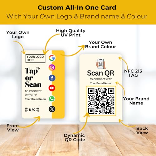 tinydabba Custom Combo Review card | NFC & QR Enabled by tinydabba - 2