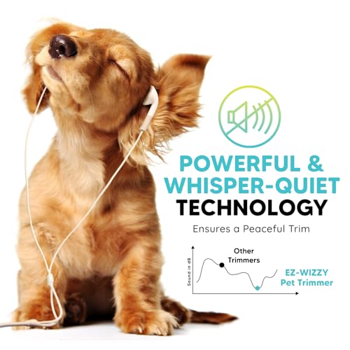 Image of LetsShave EZ-WIZZY Pet Trimmer Plus for Dogs & Cats | Quiet Grooming Clippers | Ceramic Blades | 5-Level Adjustable Blade + 4 Combs | Cordless & Corded | 180 Min Runtime | LED Display | USB-C Charging