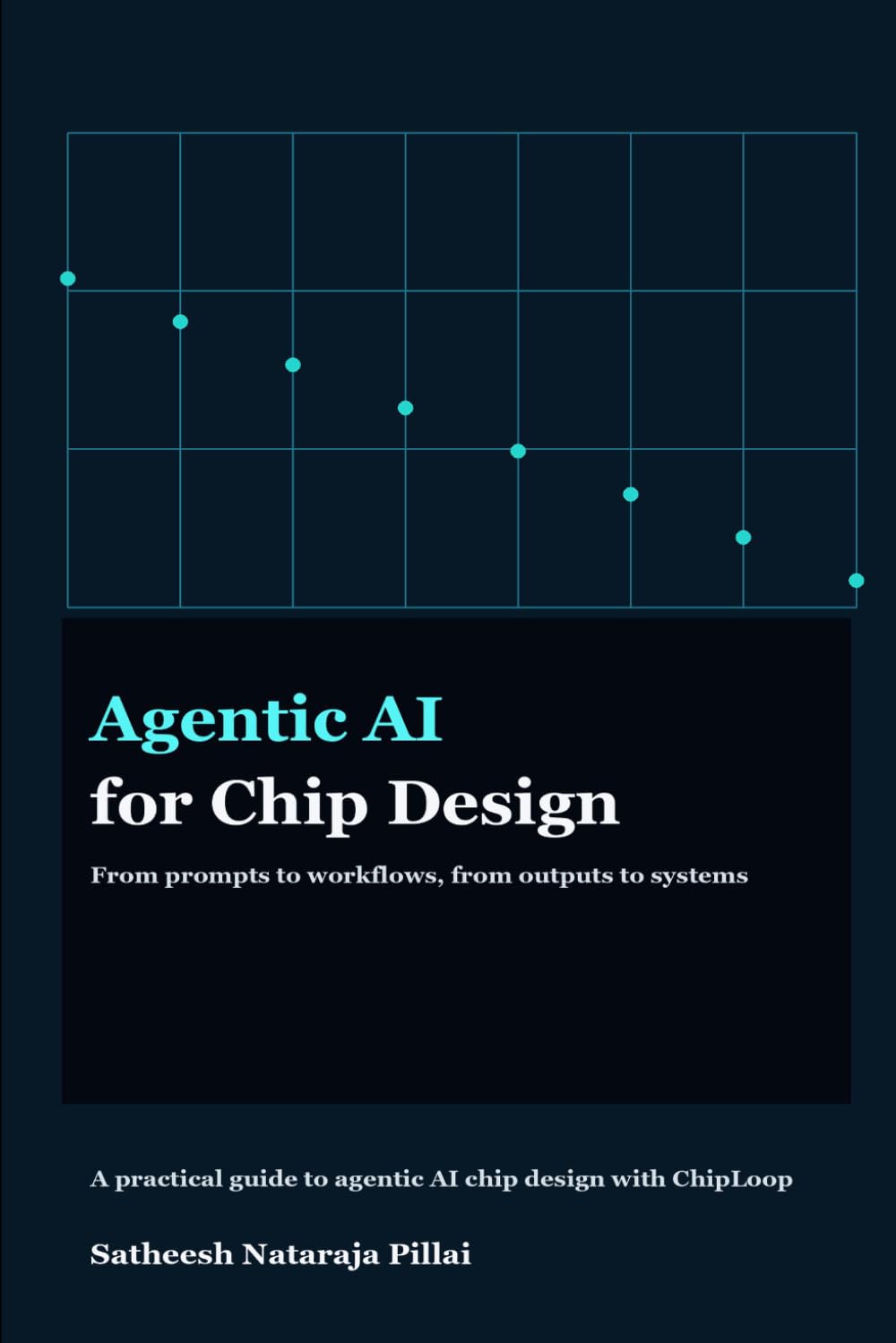 Agentic AI for Chip Design: From Prompts to Workflows, From Outputs to Systems