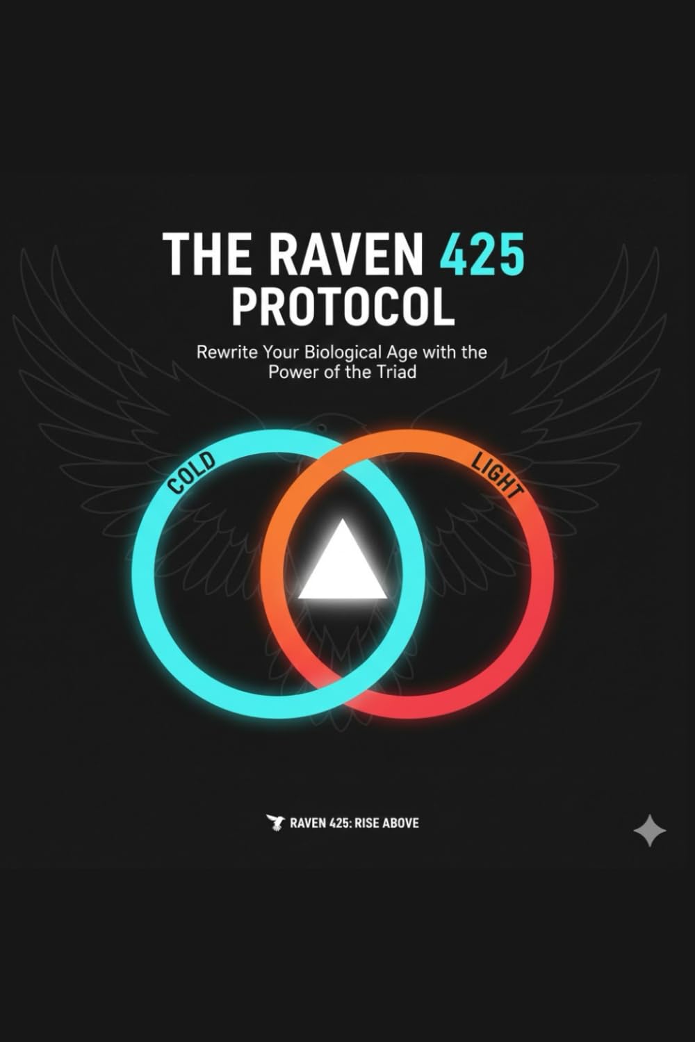 The Raven 425 Protocol: The Raven 425 Rise Above protocol