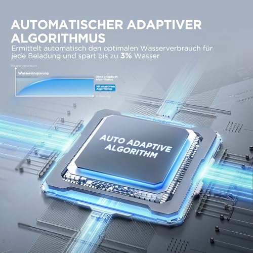 Besteckkorb und 3-in-1-Sensor - Detailansicht von Midea MDWEB1403MB-EA Test 60cm Spülmaschine – Dealfoxx.de