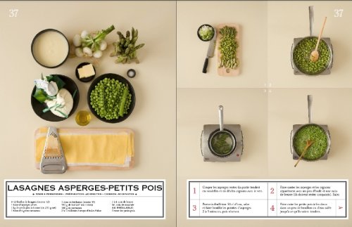 Vignette produit