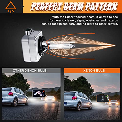 Carrep D1S/D1C/D1R 35W Hid Xenon Hid Bulbs Headlight Bulbs 66144 66140 85140 85415 Oem Replacement 2-Pack (6000K Crystal White) #TOP4