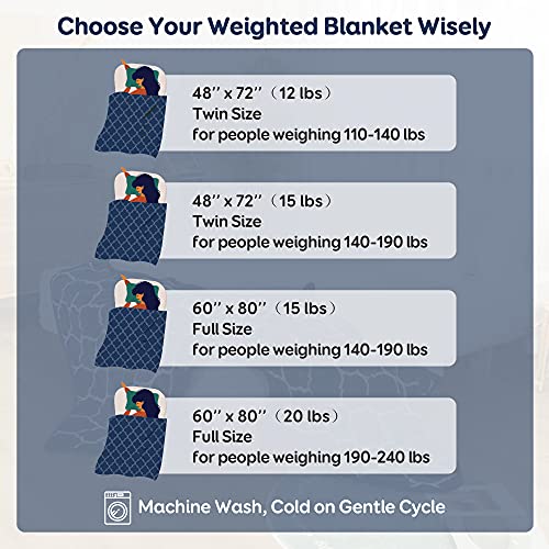 Cottonblue Morocco Fashion Print Weighted Blanket 20lbs, Sherpa Fleece Weighted Blanket for Adult, Dual Sided Fluffy Fuzzy Plush Thick Throw Blanket for Winter Warm, 60x80 inches, Navy Blue