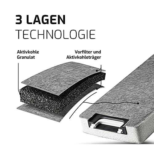 Kohlefilter passend für Miele DKF13-1 6485741 477x115mm für