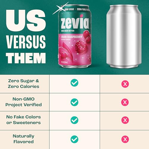 Image of Zevia Zero Sugar Soda, Cran-Raspberry, 12 oz Cans (24-Pack) - Naturally Sweetened, Non-GMO Project Verified, Gluten-Free, Vegan