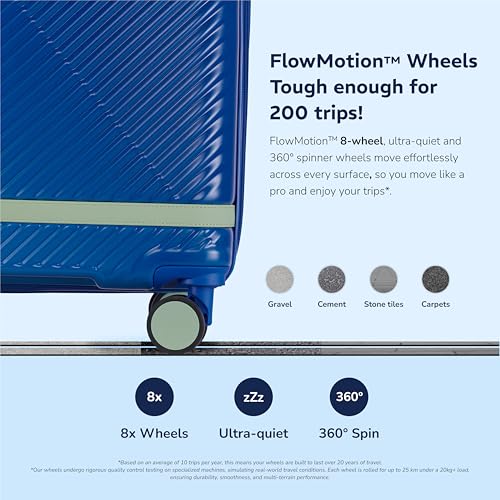 Image of Provogue Linea Hard-Sided PP 65 Cm Trolley Bags for Travel Medium Size | Expandable Luggage Suitcase with 8 Wheels | TSA Lock | 3 Year Warranty (Provogue Blue)