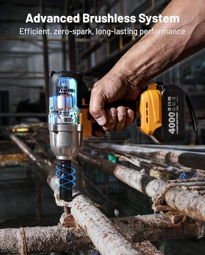 TaskStar 1400N·m Brushless Impact Wrench