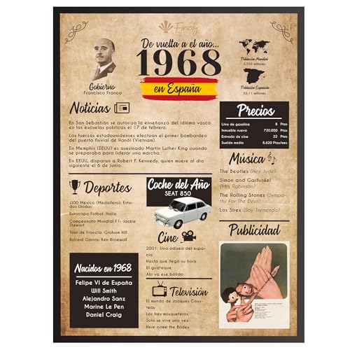Finoly Tarjeta Cumpleaños Original - Póster Cumpleaños Vintage 1968 - Regalo Cumpleaños Hombre - Regalo Cumpleaños Mujer - Regalos Originales Cumpleaños - Cartel Decoración Fiesta (1968, A4)