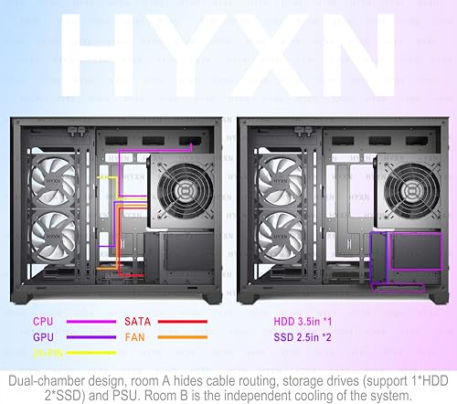 HYXN H3(2026) Boitier PC ATX– Préinstallé 6 Ventilateurs PWM ARGB Miroir Infini, Supporter radiateur 360 mm,Boîtier PC ATX à Double Chambre Mid Tower, avec Type -C 3.2 (Noir)