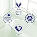 Dr Teal's Foaming Bath with Pure Epsom Salt, Relax & Relief with Eucalyptus & Spearmint, 34 fl oz (Pack of 2)